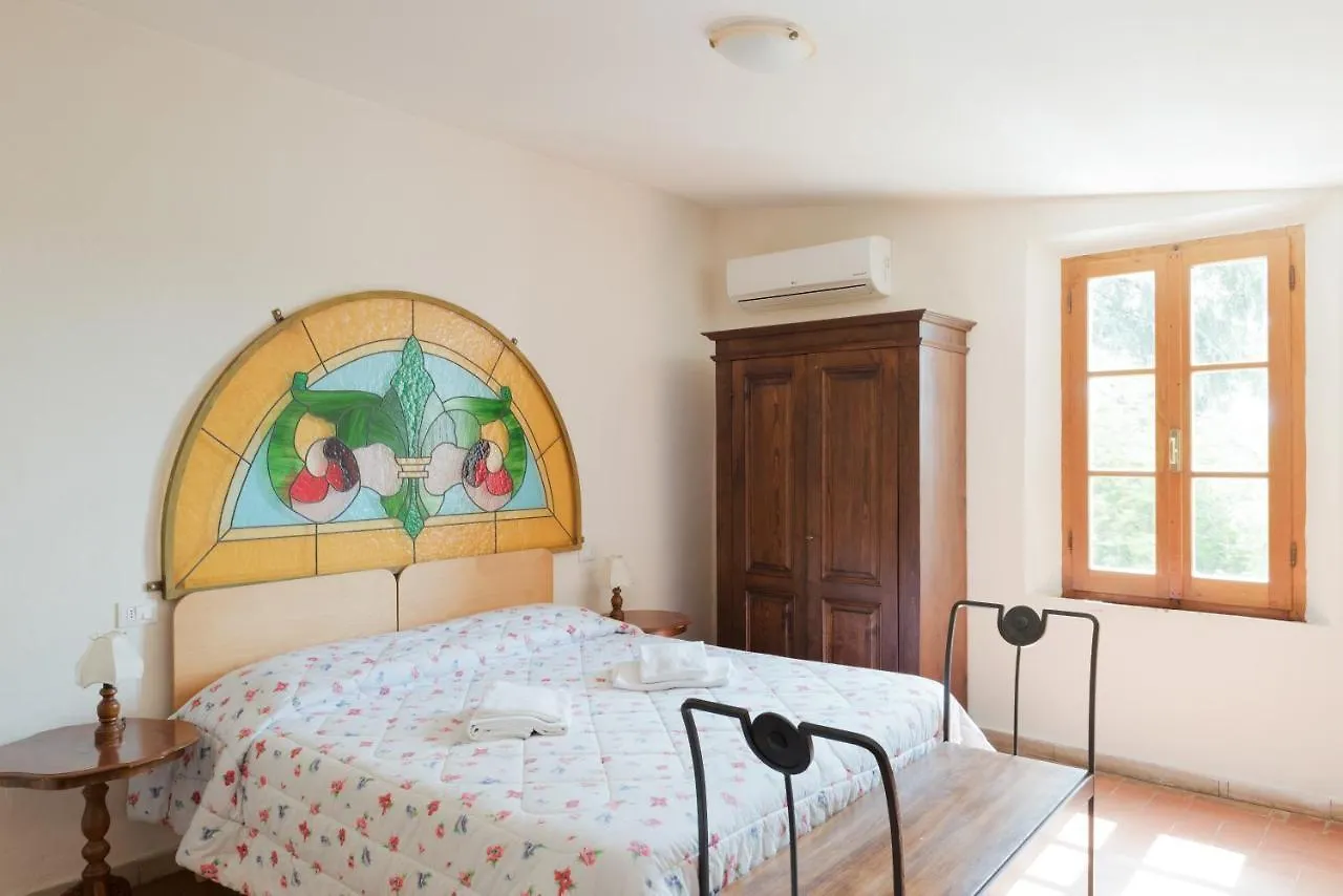 Farm stay Agriturismo Il Greppo Villa Abbadia di Montepulciano